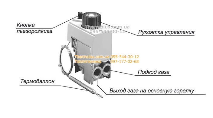Котел Житомир-М АОГВ-7Н двухтрубный газовый одноконтурный парапетный