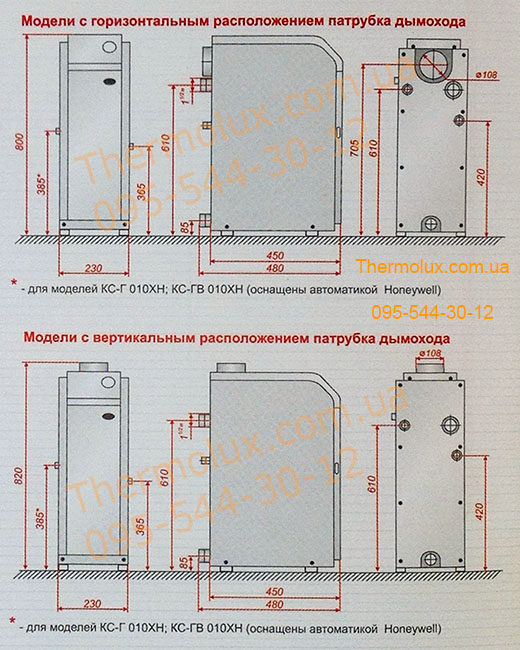 Схема габаритов котла Житомир-3 кс-г 010сн