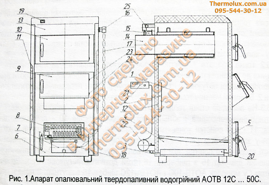 Схема твердотопливного котла Корди АОТВ-12С