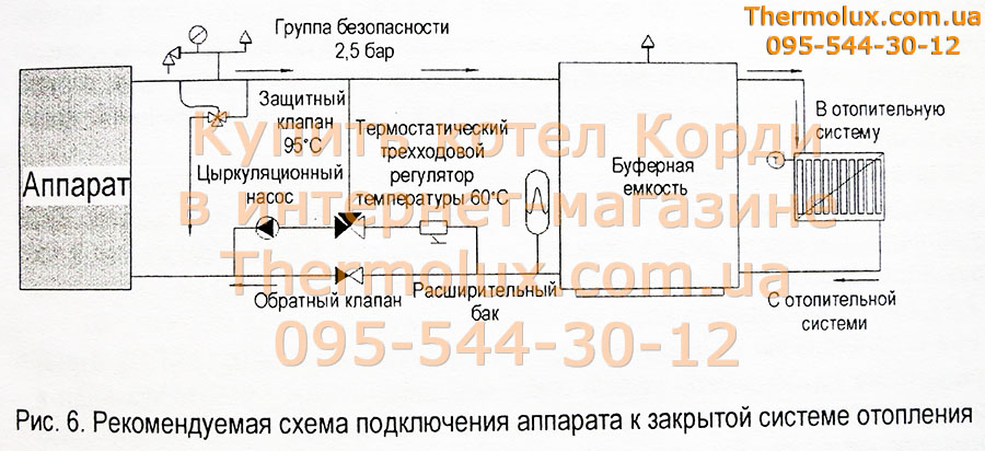 Схема подключения котла Корди Случ к закрытой системе отопления.
