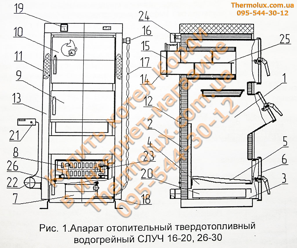 Схема твердотопливного котла Корди Случ АОТВ 16-20, АОТВ 26-30
